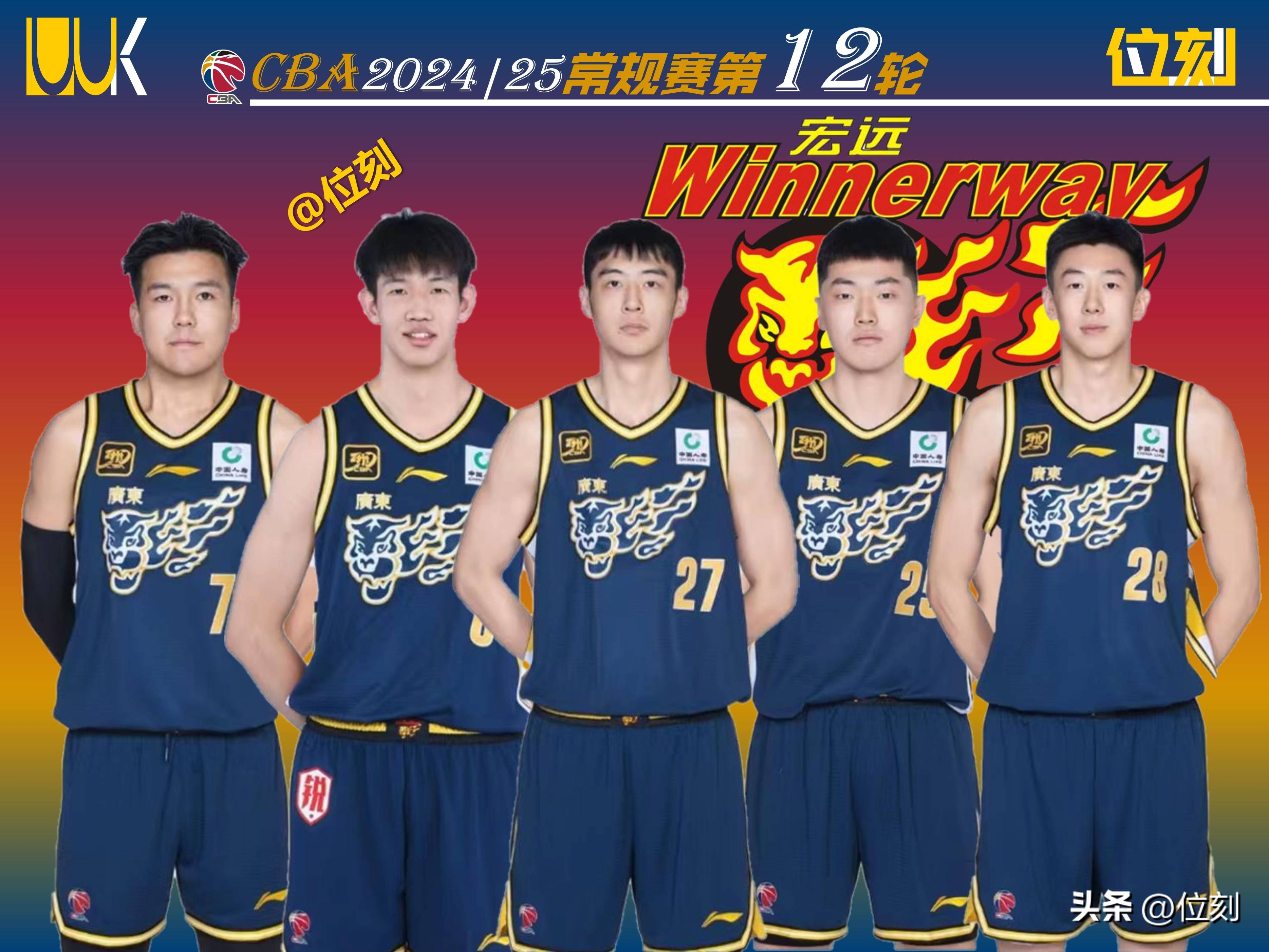 包含赛后广东宏远调整名单以备CBA常规赛;造点机会环节打磨;气氛紧张;临场指挥获称赞的词条 包含赛后广东宏远调整名单以备CBA常规赛;造点机会环节打磨;气氛紧张;临场指挥获称赞的词条